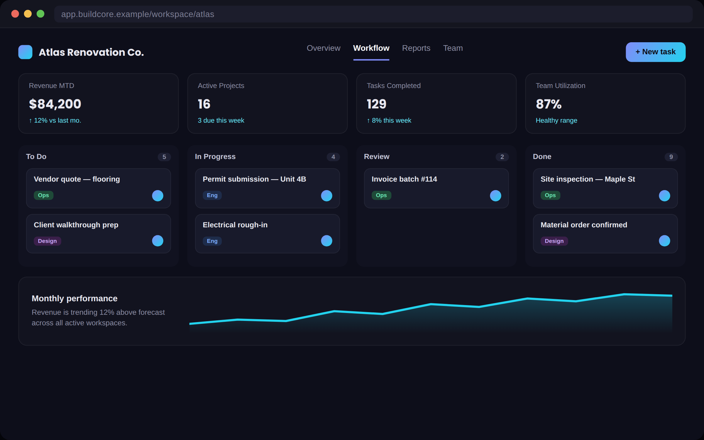 BuildCore - Business Management Platform